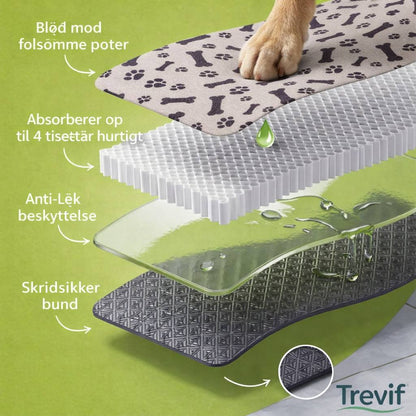 Hundemåtte Trevif+